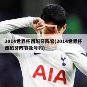 2014世界杯西班牙阵容(2014世界杯西班牙阵容及号码)