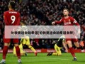 伦敦奥运会跆拳道(伦敦奥运会跆拳道金牌)