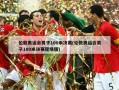 伦敦奥运会男子100米决赛(伦敦奥运会男子100米决赛现场版)