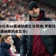 罗斯托夫vs莫迪纳摩比分预测(罗斯托夫vs莫迪纳摩历史比分)