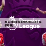 2013nba季后赛对阵图(13年nba季后赛)