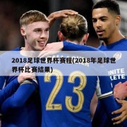 2018足球世界杯赛程(2018年足球世界杯比赛结果)