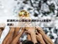 欧洲杯2012赛程(欧洲杯2012赛程时间表)