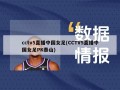 cctv5直播中国女足(CCTV5直播中国女足PK泰山)