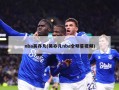 nba吴亦凡(吴亦凡nba全明星视频)