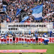 2012年奥运会金牌榜(2012年奥运会金牌榜单)