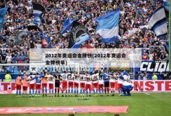 2012年奥运会金牌榜(2012年奥运会金牌榜单)