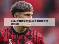 2014世界杯抽签(2014世界杯抽签仪式回放)