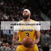 nba排名榜2013(nba2013年榜眼)