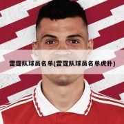雷霆队球员名单(雷霆队球员名单虎扑)