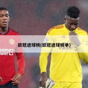 欧冠进球榜(欧冠进球榜单)