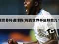 梅西世界杯进球数(梅西世界杯进球数几个点球)