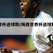 梅西世界杯进球数(梅西世界杯进球数几个点球)