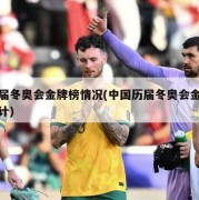 历届冬奥会金牌榜情况(中国历届冬奥会金牌统计)