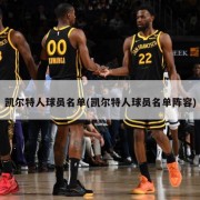 凯尔特人球员名单(凯尔特人球员名单阵容)