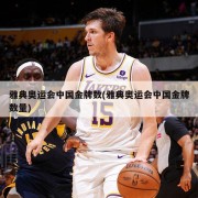 雅典奥运会中国金牌数(雅典奥运会中国金牌数量)