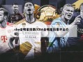 cba全明星投票(CBA全明星投票平台介绍)