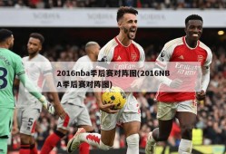 2016nba季后赛对阵图(2016NBA季后赛对阵图)