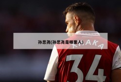 孙思尧(孙思尧是哪里人)