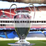 世预赛亚洲区赛程(世界杯亚洲预选赛中国赛程表)