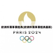 欧洲杯赛事赛程表(欧洲杯赛事赛程表最新)