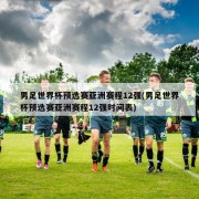 男足世界杯预选赛亚洲赛程12强(男足世界杯预选赛亚洲赛程12强时间表)