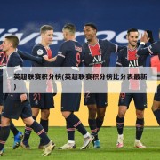 英超联赛积分榜(英超联赛积分榜比分表最新)