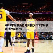 2022季后赛赛程对阵图(2022季后赛赛程对阵图片)