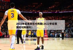2022季后赛赛程对阵图(2022季后赛赛程对阵图片)