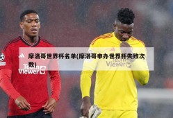 摩洛哥世界杯名单(摩洛哥申办世界杯失败次数)