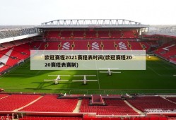 欧冠赛程2021赛程表时间(欧冠赛程2020赛程表赛制)
