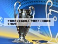 世界杯积分榜最新排名(世界杯积分榜最新排名排行榜)