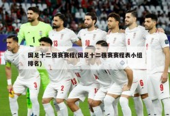 国足十二强赛赛程(国足十二强赛赛程表小组排名)