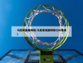 马库斯威廉姆斯(马库斯威廉姆斯CBA集锦)