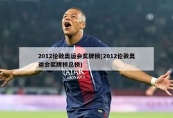 2012伦敦奥运会奖牌榜(2012伦敦奥运会奖牌榜总榜)
