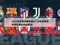 2015世界游泳锦标赛(2015年世界游泳锦标赛中国成绩单)