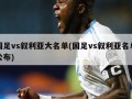 国足vs叙利亚大名单(国足vs叙利亚名单公布)