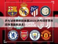 乒乓球世界杯团体赛2018(乒乓球世界杯团体赛最新消息)
