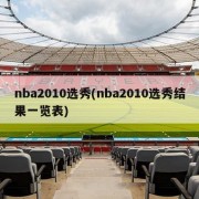 nba2010选秀(nba2010选秀结果一览表)