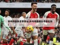 乒乓球最新世界排名(乒乓球最新世界排名榜)