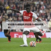 季后赛cba赛程表(季后赛cba赛程表赛制)