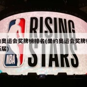 里约奥运会奖牌榜排名(里约奥运会奖牌榜排名历届)