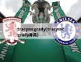 tracymcgrady(tracymcgrady身高)