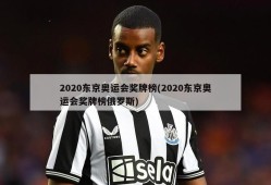 2020东京奥运会奖牌榜(2020东京奥运会奖牌榜俄罗斯)