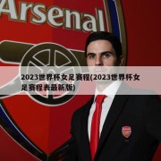 2023世界杯女足赛程(2023世界杯女足赛程表最新版)