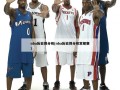 nba历史得分榜(nba历史得分榜常规赛)