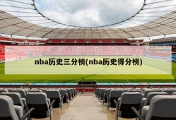 nba历史三分榜(nba历史得分榜)