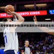 西甲联赛积分榜(西甲联赛积分榜最新排名榜)