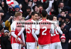 皇家马德里最新阵容(皇家马德里阵容2020阵型图)