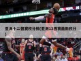 亚洲十二强赛积分榜(亚洲12强赛最新积分)